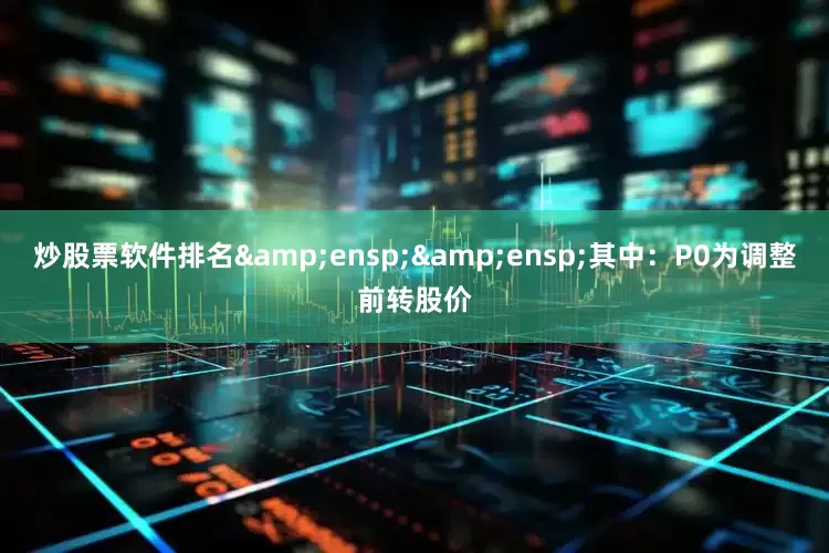 炒股票软件排名&ensp;&ensp;其中：P0为调整前转股价