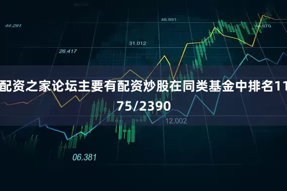配资之家论坛主要有配资炒股在同类基金中排名1175/2390