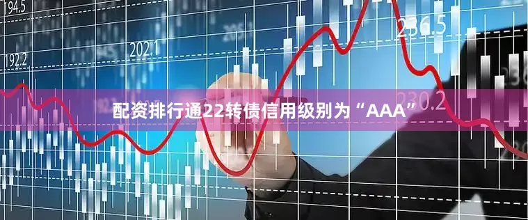 配资排行通22转债信用级别为“AAA”